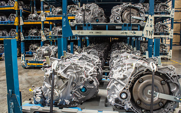 Production ready files